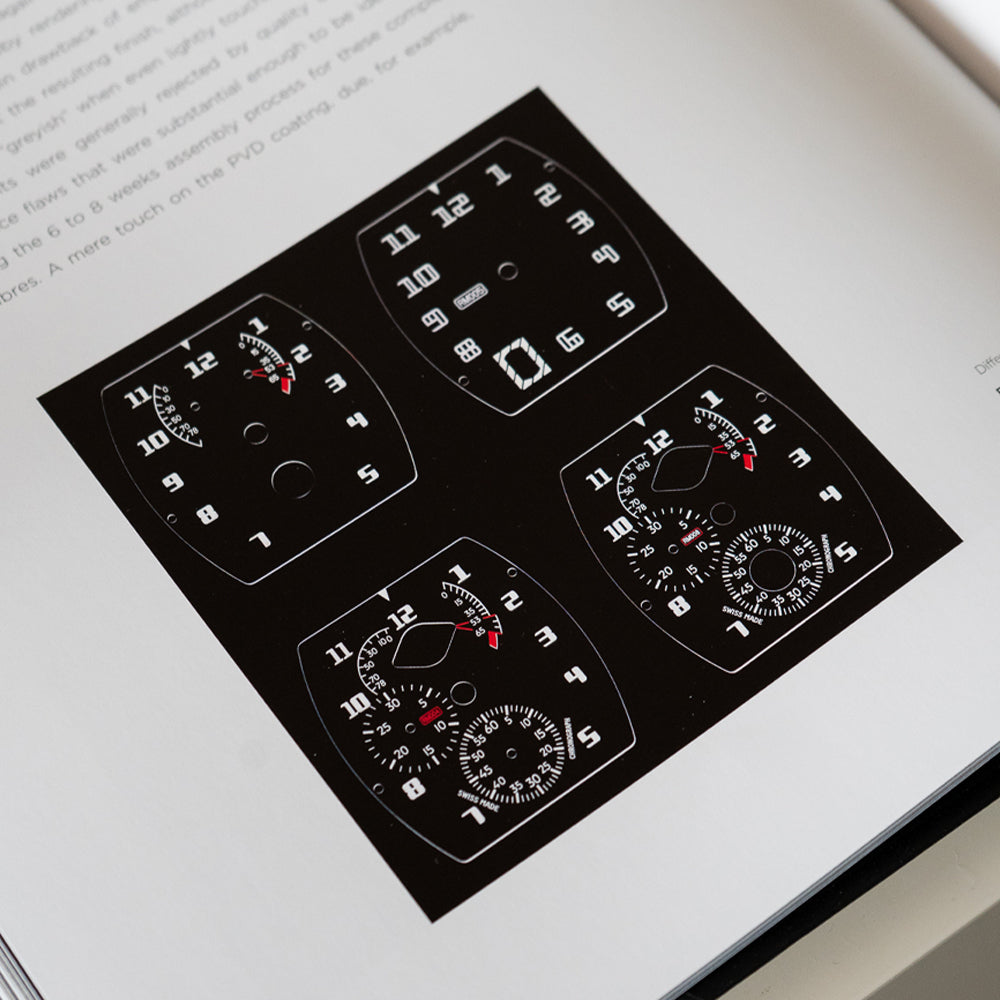 Richard Mille - Analysis On Split-Seconds Chronographs